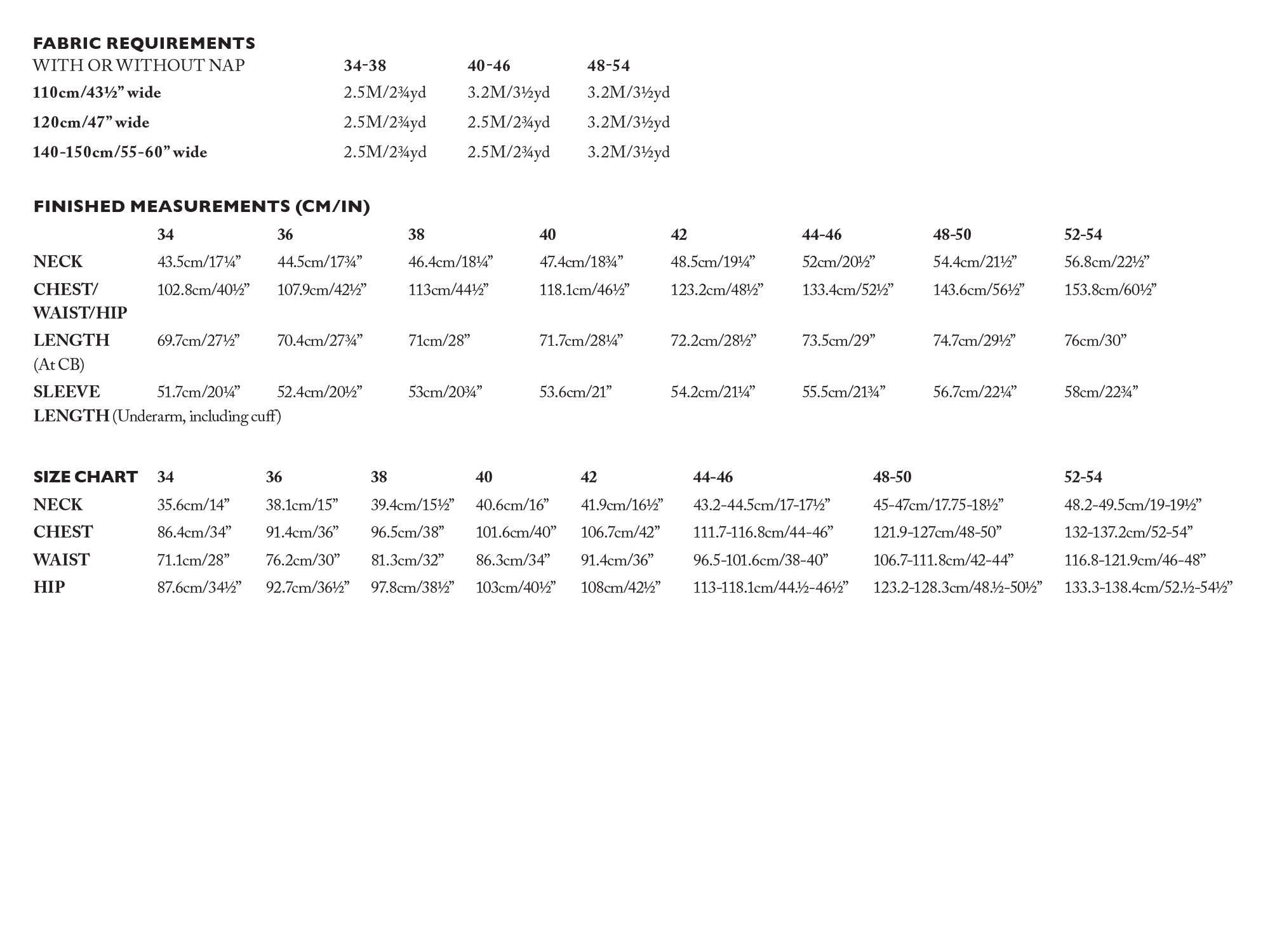 Arbor Size Chart